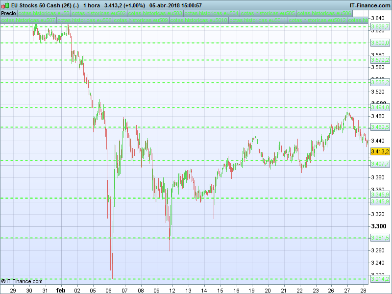 refugios históricos Refugios históricos