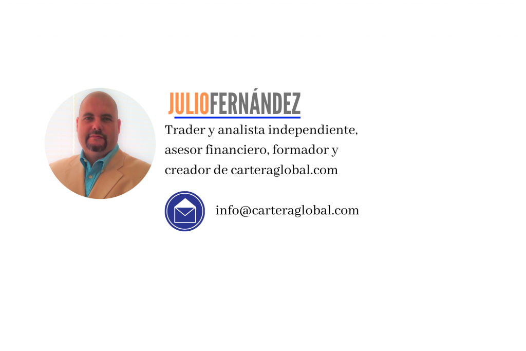julio fernández carteraglobal.com