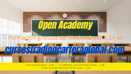 curso de price action gratis